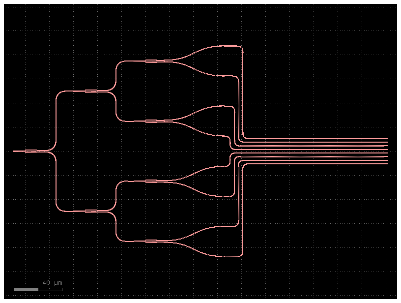 <Figure size 800x600 with 1 Axes>