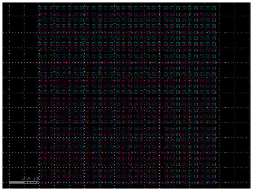 <Figure size 800x600 with 1 Axes>