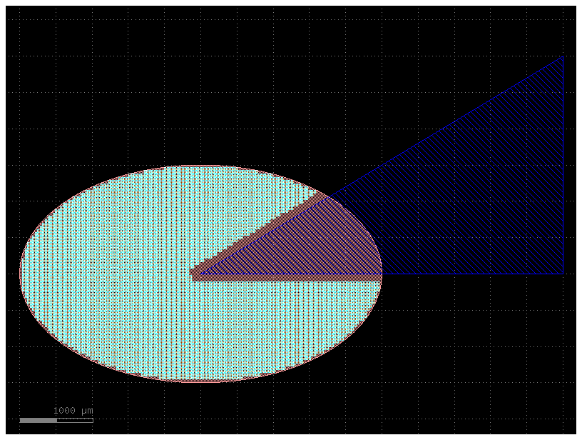 <Figure size 800x600 with 1 Axes>