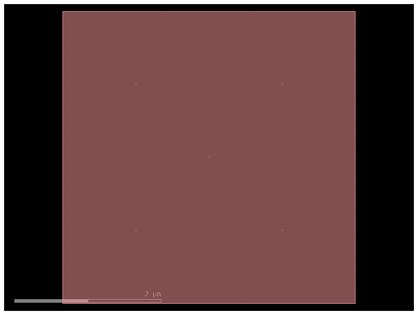 <Figure size 800x600 with 1 Axes>
