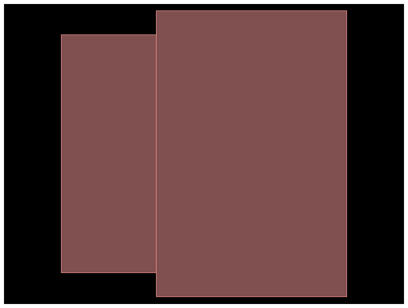 <Figure size 800x600 with 1 Axes>