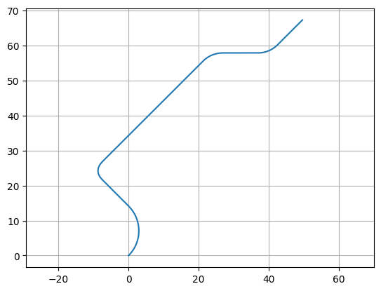 <Figure size 640x480 with 1 Axes>