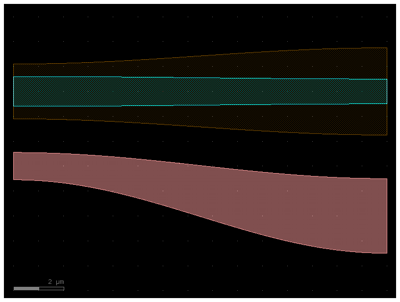 <Figure size 800x600 with 1 Axes>