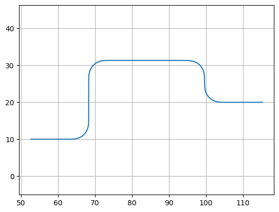<Figure size 640x480 with 1 Axes>