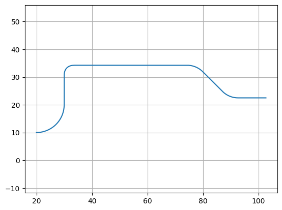 <Figure size 640x480 with 1 Axes>
