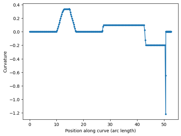 <Figure size 640x480 with 1 Axes>
