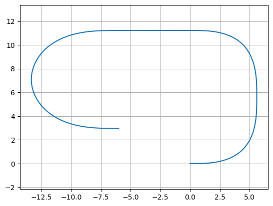 <Figure size 640x480 with 1 Axes>