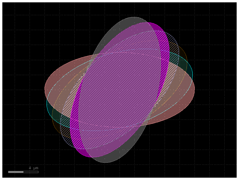 <Figure size 800x600 with 1 Axes>