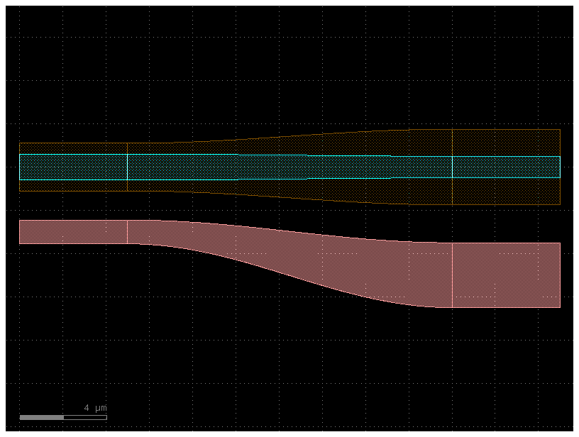 <Figure size 800x600 with 1 Axes>