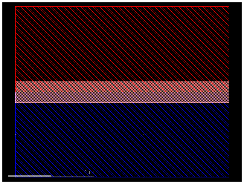 <Figure size 800x600 with 1 Axes>