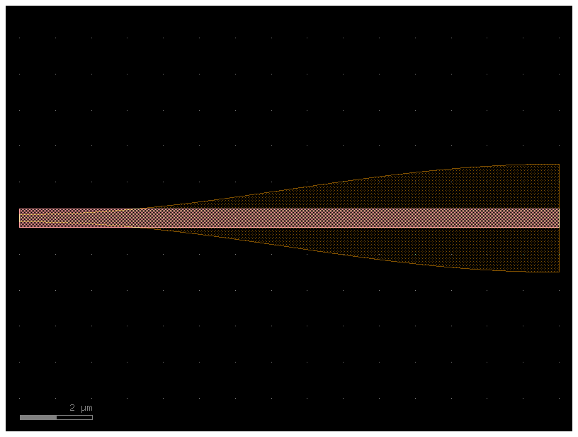 <Figure size 800x600 with 1 Axes>
