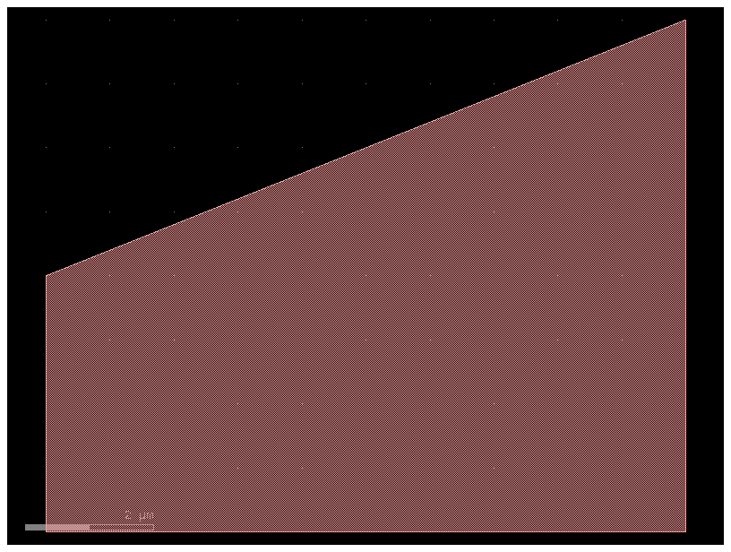 <Figure size 800x600 with 1 Axes>