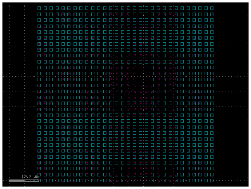 <Figure size 800x600 with 1 Axes>